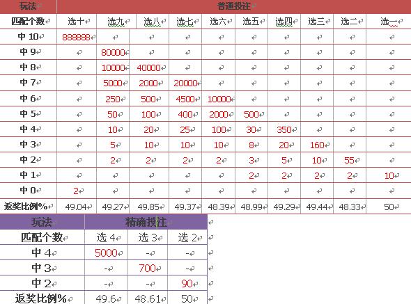 唯我★毒尊 第3页