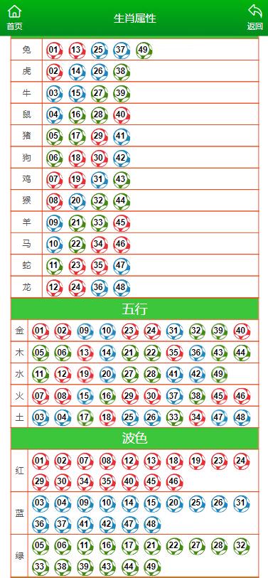 澳门6合生肖彩开奖时间,数据分析驱动决策_经典版68.79