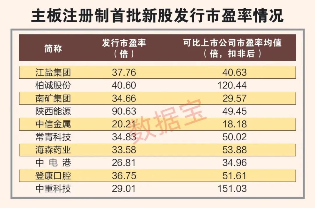 2024新澳历史开奖记录今天查询,高效实施方法解析_2DM68.788