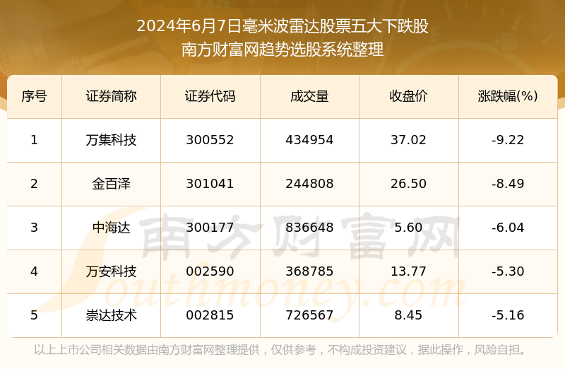 管家婆一票一码100正确张家口,结构解答解释落实_DX版49.519