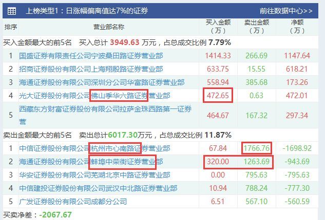 新奥开奖结果历史记录,科学解答解释落实_界面版35.259