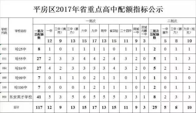 2024澳门精准正版生肖图,定量分析解释定义_SHD15.162