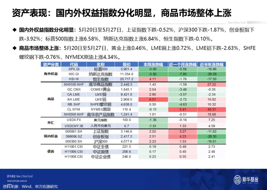 澳门三肖三码精准100%新华字典,市场趋势方案实施_NE版74.521