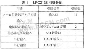 奧門資料大全免費資料,结构化计划评估_微型版46.65