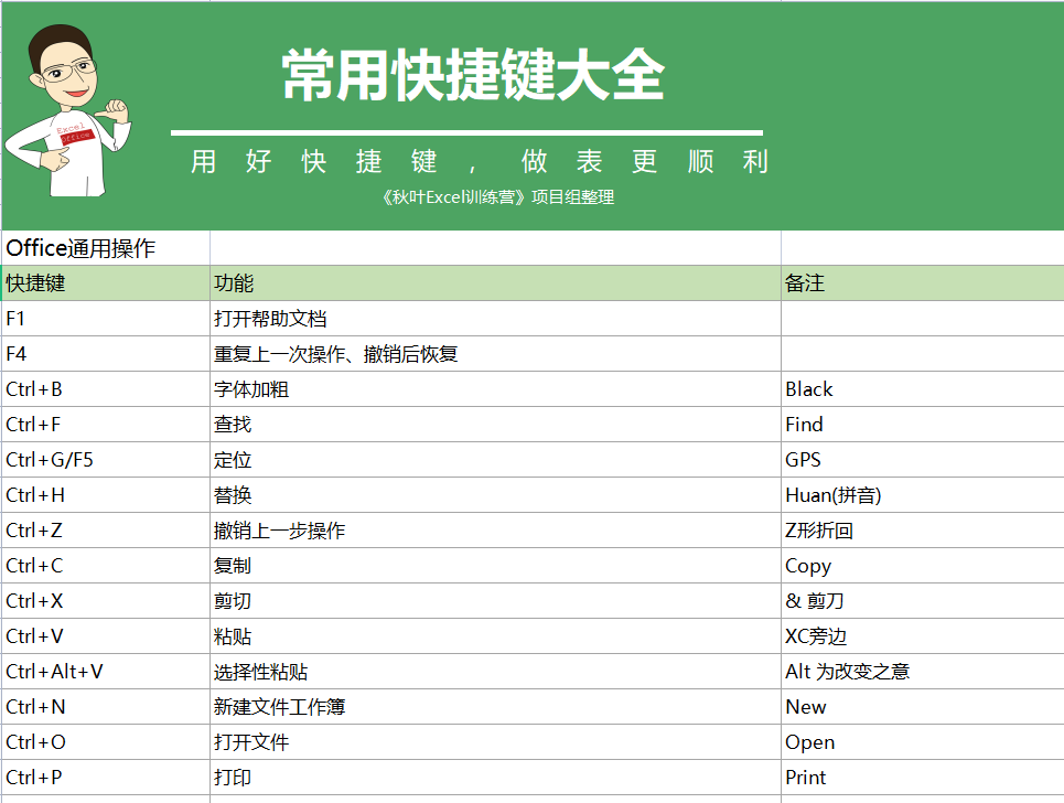 新澳天天彩免费资料大全特色,安全性方案设计_Linux23.512