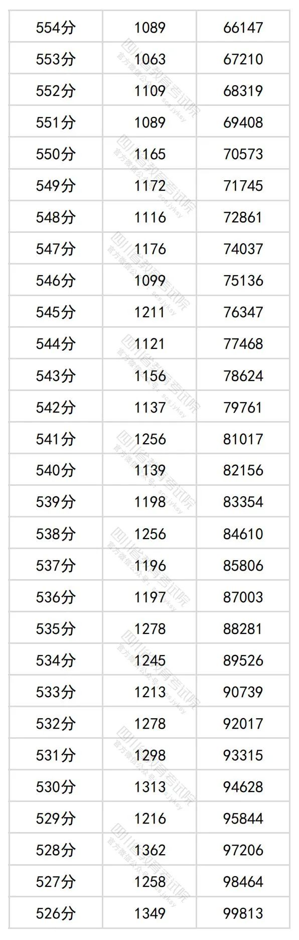 2024澳门今晚开奖号码香港记录,灵活实施计划_苹果31.698