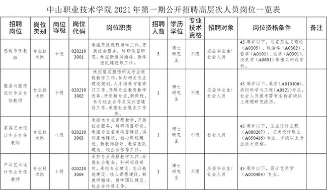 2021澳门精准资料免费公开,符合性策略定义研究_进阶款71.797