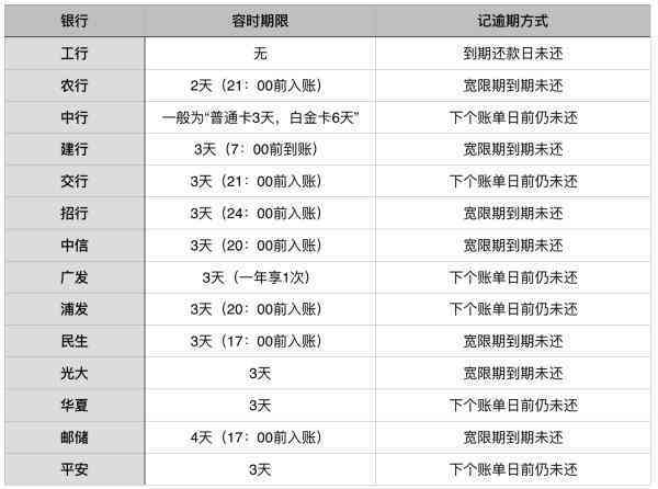 2024新澳正版免费资料,全面数据策略解析_升级版87.929