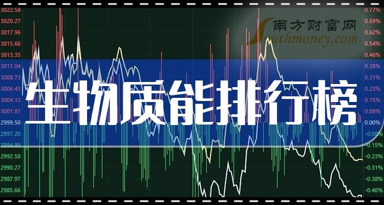 2024新奥正版资料免费提供,数据支持设计解析_领航款89.974