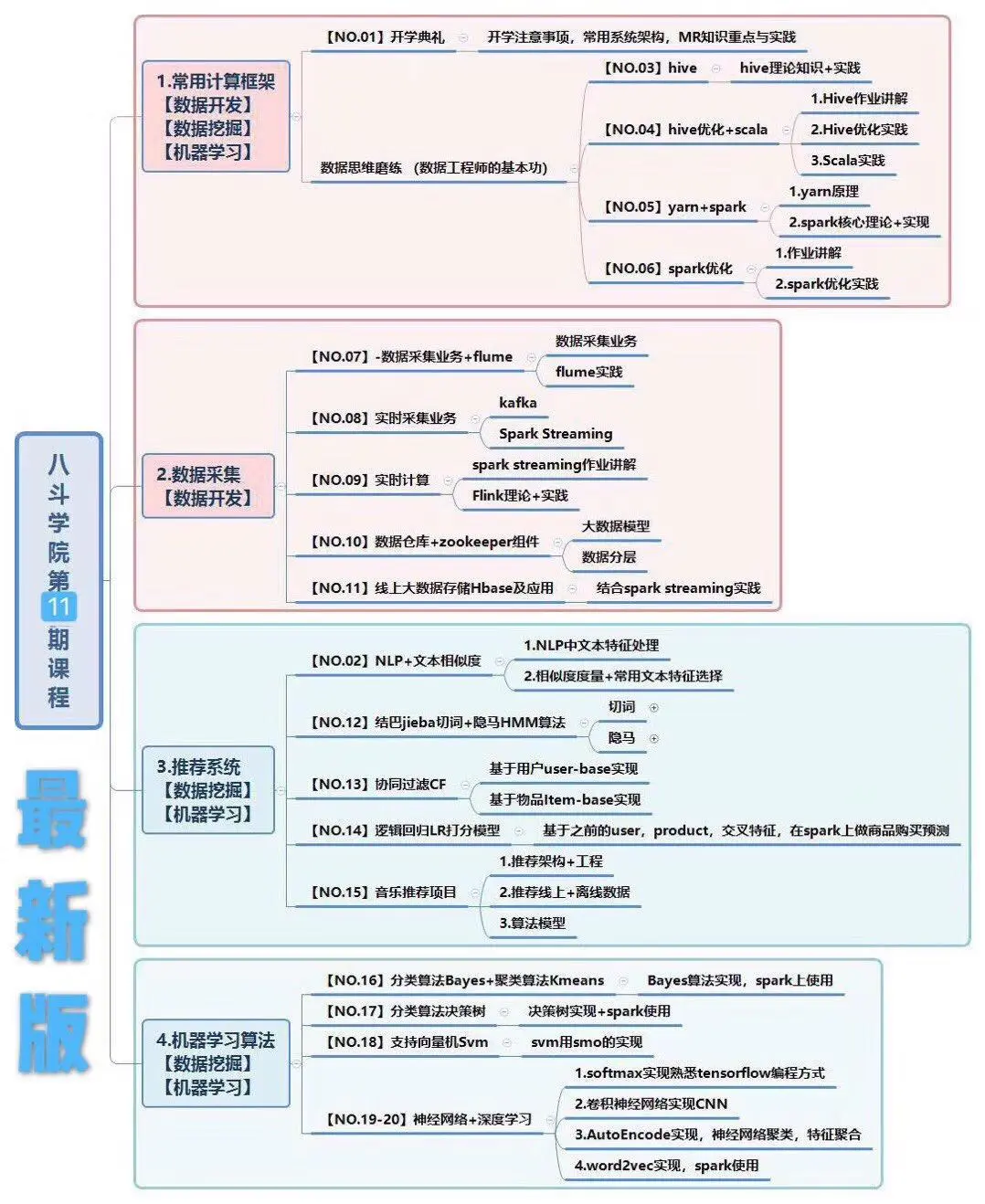 澳门最准的资料免费公开,实证数据解析说明_特供款80.45