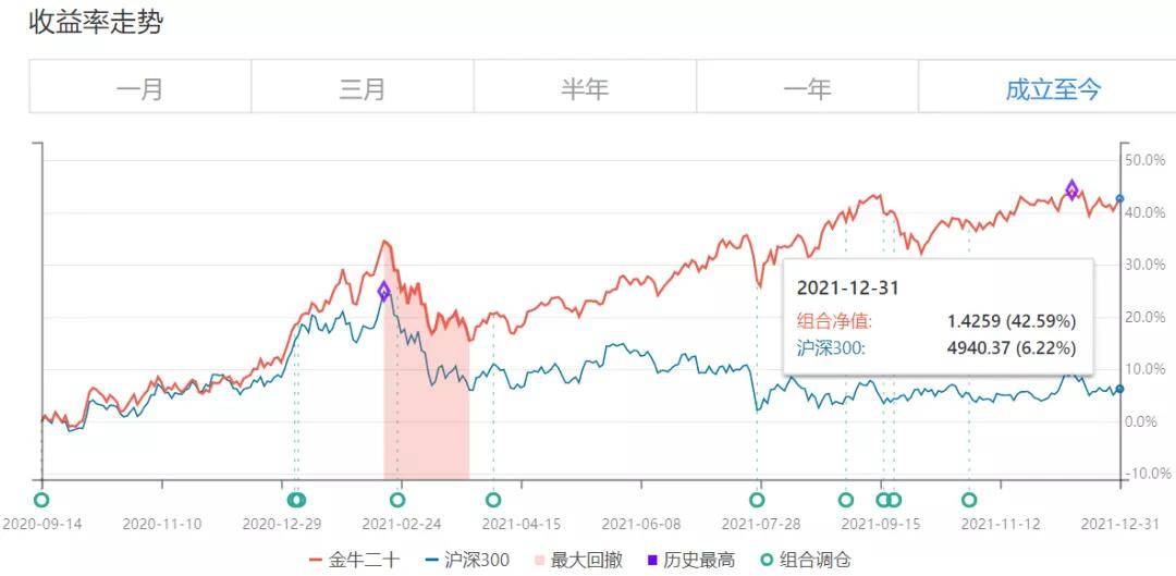 澳门今晚开特马+开奖结果走势图,精细策略定义探讨_微型版26.673