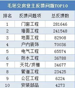 新奥门天天开奖资料大全,数据支持方案设计_挑战款25.250