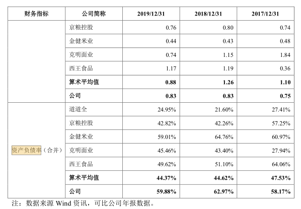 残痕滴泪 第4页