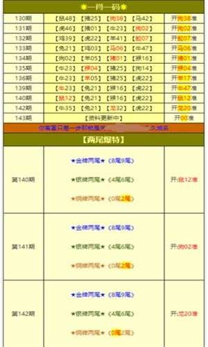 新奥门特免费资料大全澳门传真,状况分析解析说明_LT89.576