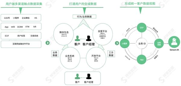 一码一肖100%的资料,全面数据策略解析_VR35.893