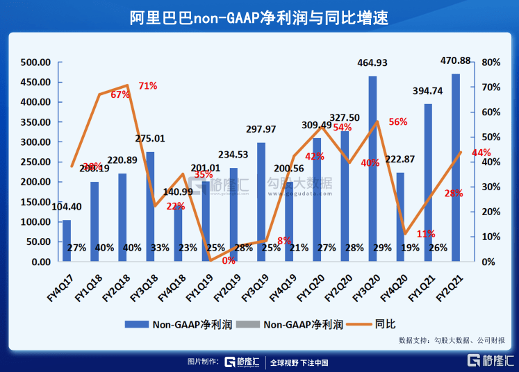 第1345页