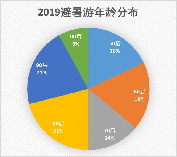 4949澳门今晚开什么,可靠数据解释定义_尊贵款58.674