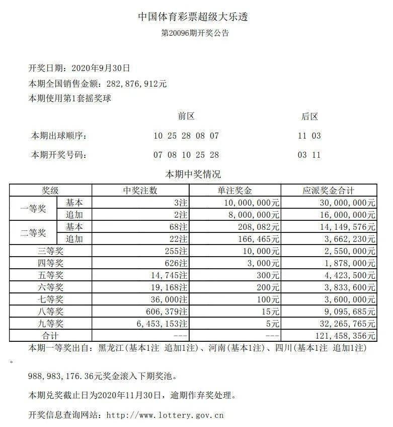 新澳六开彩开奖结果查询合肥中奖,高速响应执行计划_T51.381