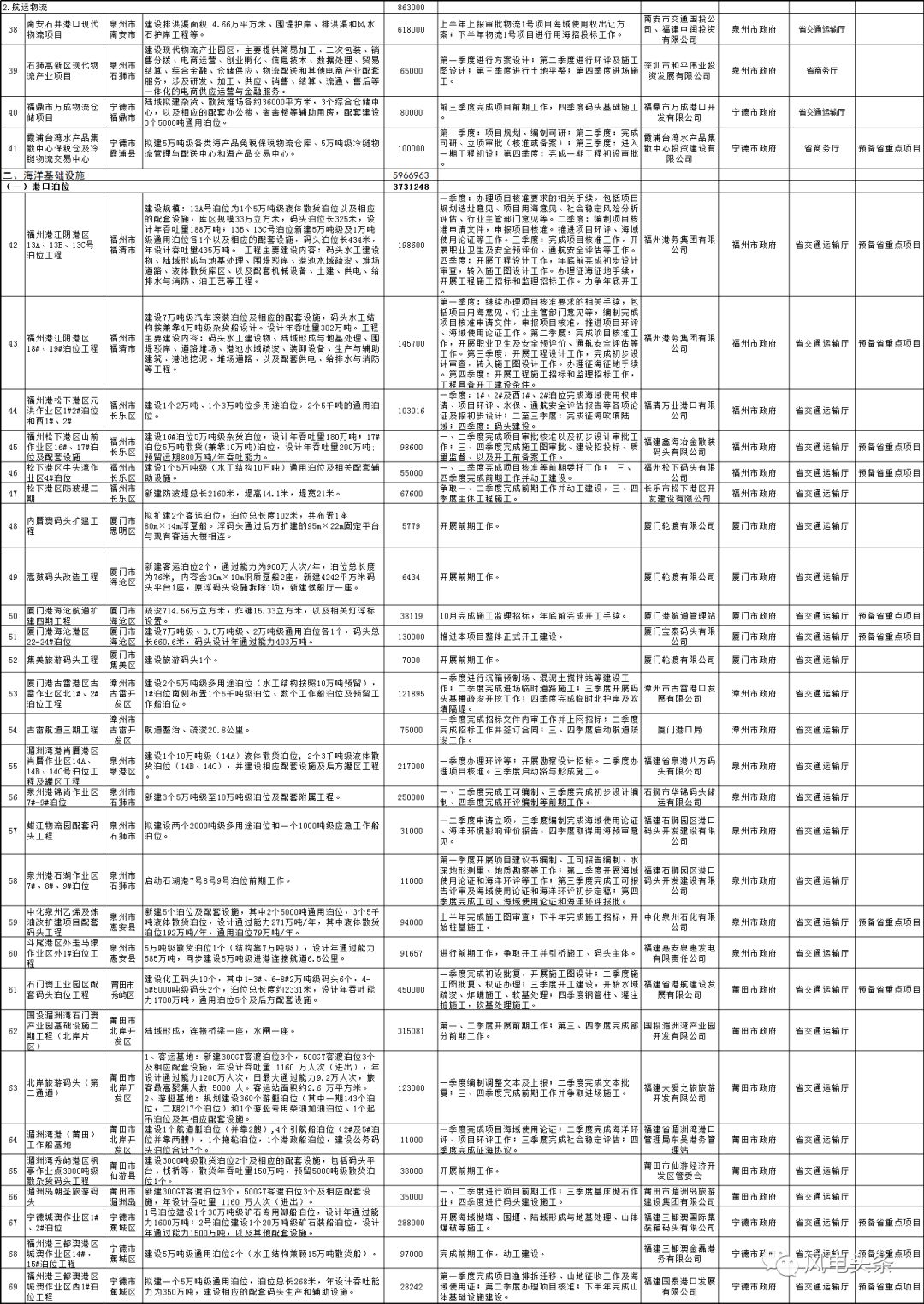 7777788888精准新传真112,科学化方案实施探讨_2D95.405