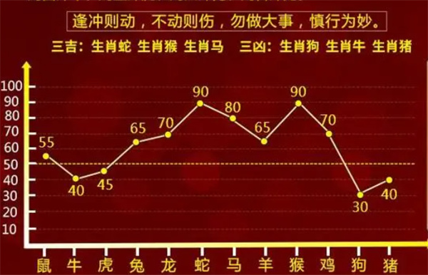 2024年一肖一码一中,实地策略评估数据_专业款39.982