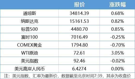 2024新澳门原料免费大全,迅速执行设计计划_冒险版53.84