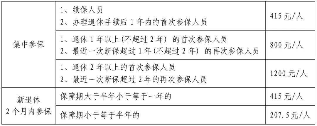 一码包中9点20公开,实践性计划实施_标配版80.584