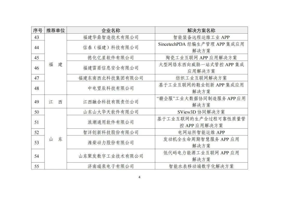 揭秘提升2024一码一肖,100%精准,功能性操作方案制定_工具版35.968