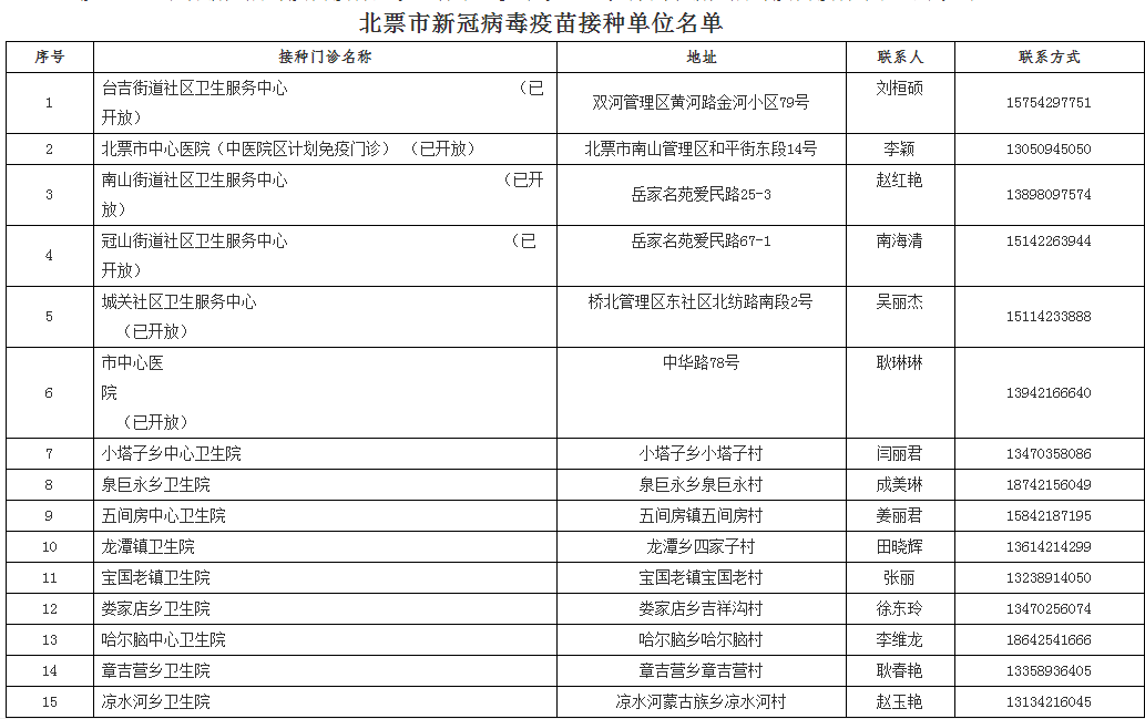 新澳门开奖号码2024年开奖记录查询,快速设计解析问题_SP84.936