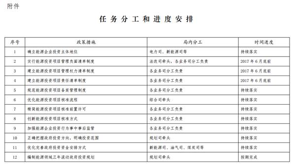 新澳内部一码精准公开,完善的机制评估_VR版66.983