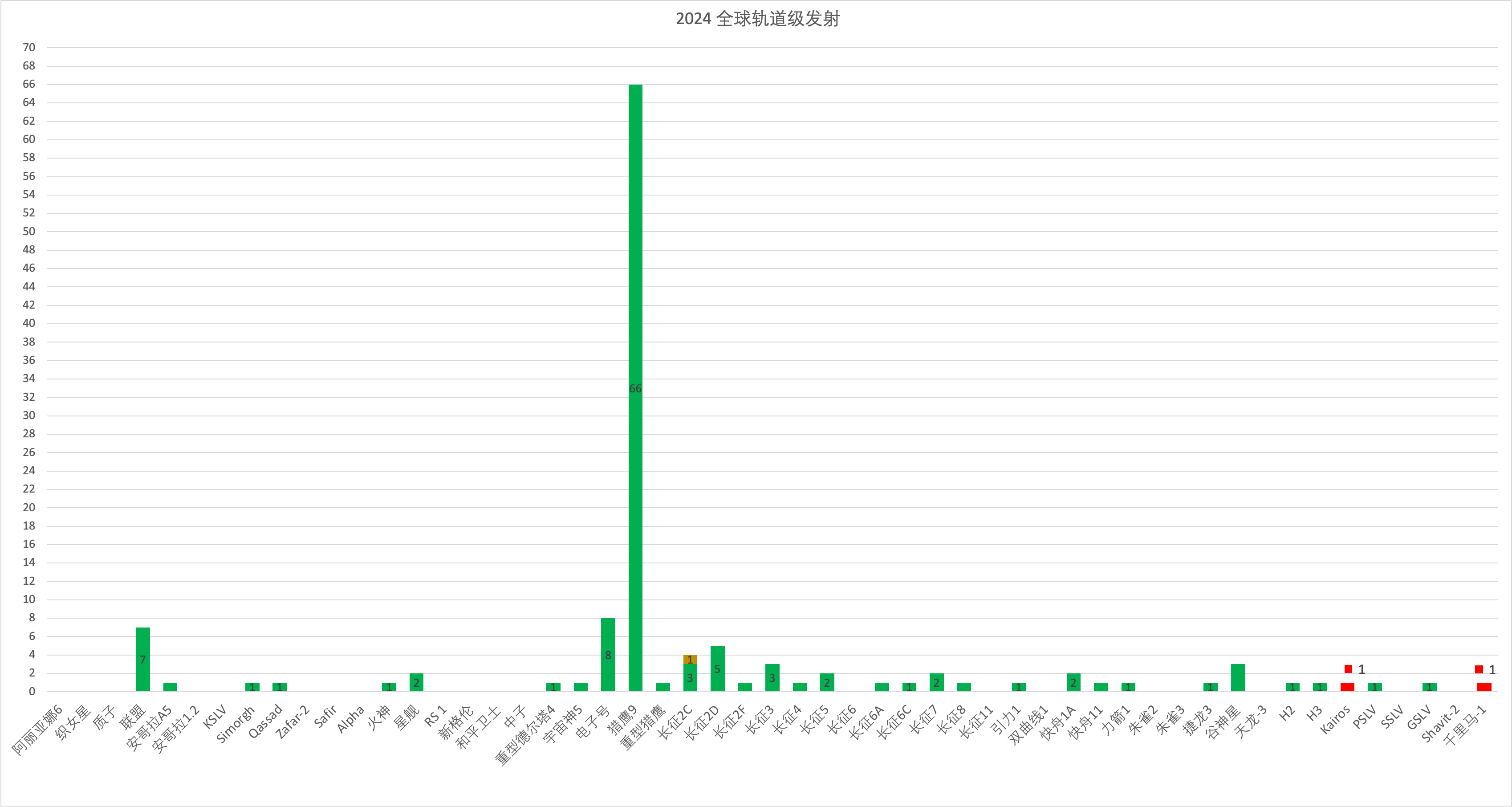 一肖一码100%澳门,深入数据执行策略_Prestige43.123