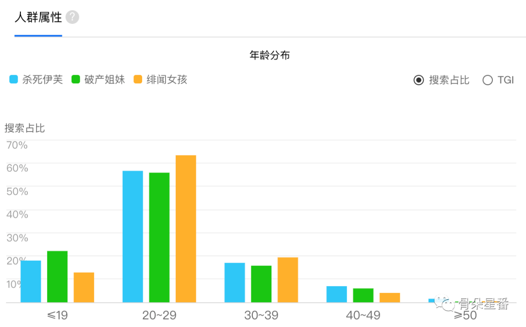 澳门六开奖结果2024开奖记录今晚直播视频,数据分析决策_限定版28.847