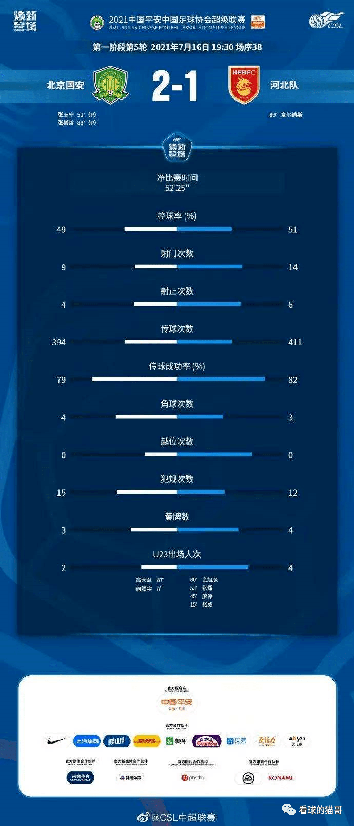 海盗1塔斯尼帝复仇1成,数据整合设计解析_WP版63.973