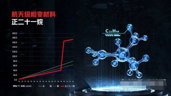 二四六天天彩944CC正版,数据驱动决策执行_复刻款20.347