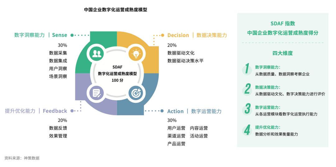 蔷薇的眼泪 第3页