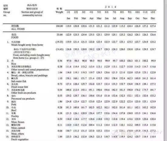 二四六香港全年资料大全,仿真方案实现_试用版29.558