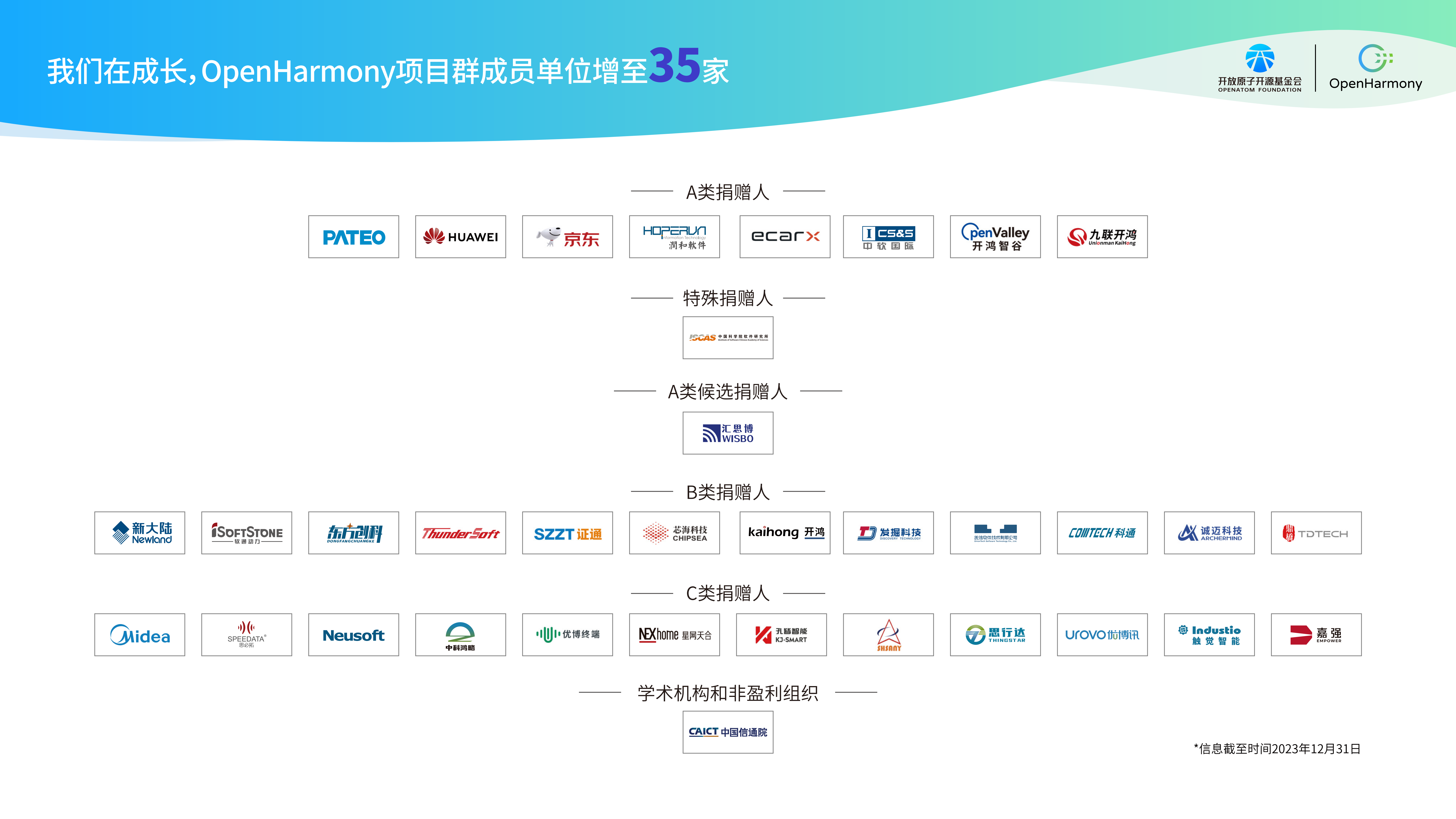 澳门王中王100的准资料,实效设计方案_HarmonyOS60.765