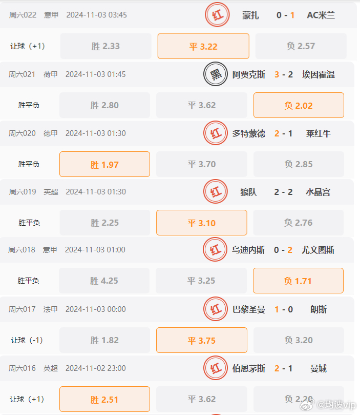 管家一码肖最最新2024,数据决策执行_超值版68.685