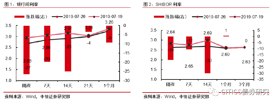 澳门单双期期准,快速解答解释定义_tShop34.26