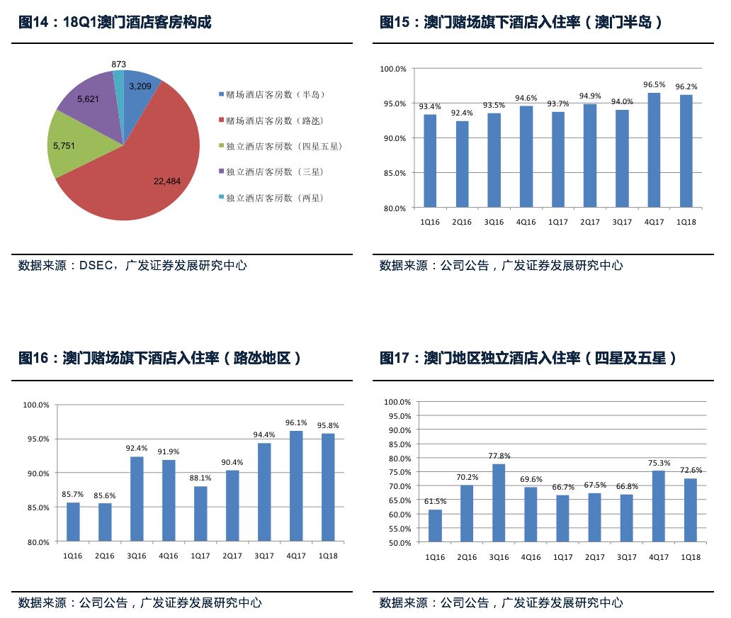 澳门挂牌,深层数据分析执行_PT40.650