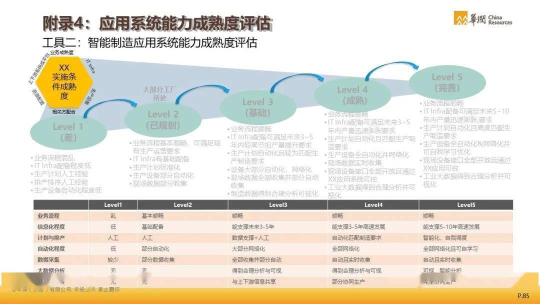 马会传真-奥冂,安全策略评估方案_超级版67.969