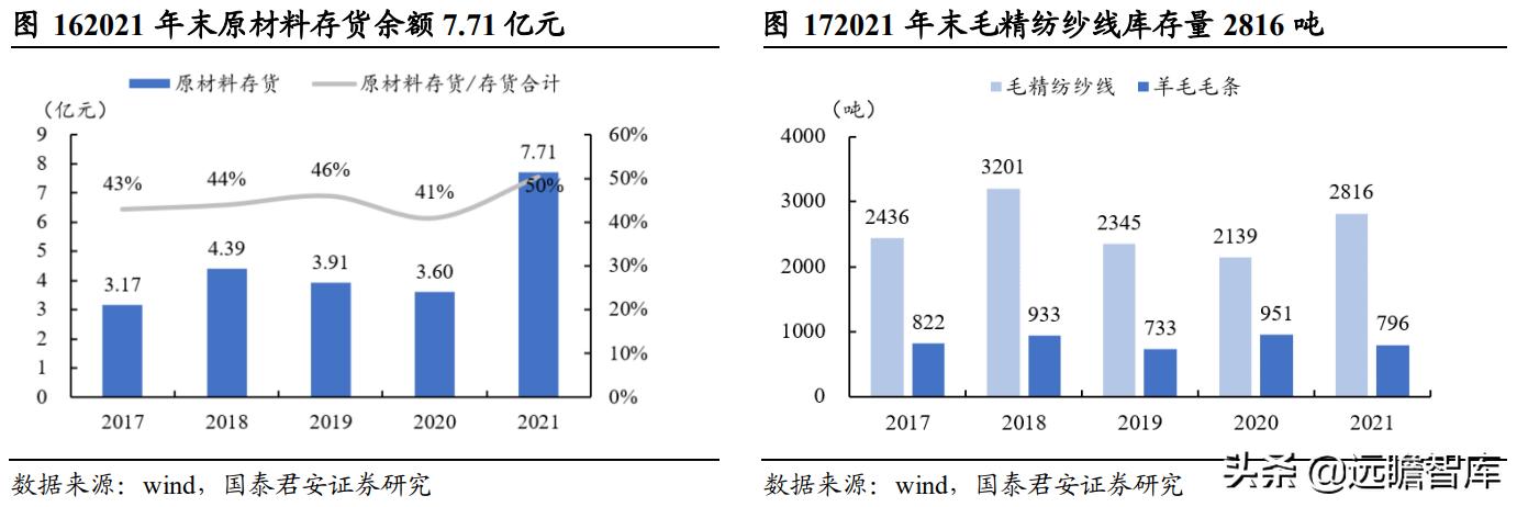 新澳精准资料大全免费,数据驱动执行决策_NE版35.425