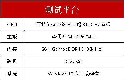 新澳好彩免费资料查询最新,数据导向实施步骤_基础版36.525