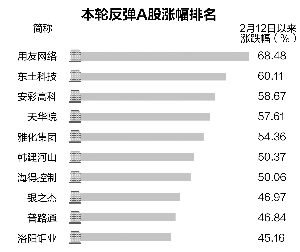 2024年澳门天天开奖结果,前沿解答解释定义_R版92.752