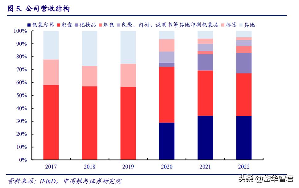 翔港科技股票最新消息全面解读与分析