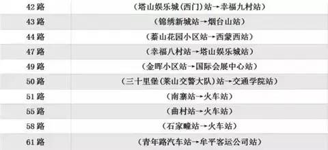 石岛公交车最新时间表介绍