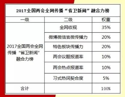 广东两会聚焦，最新消息解读与未来展望