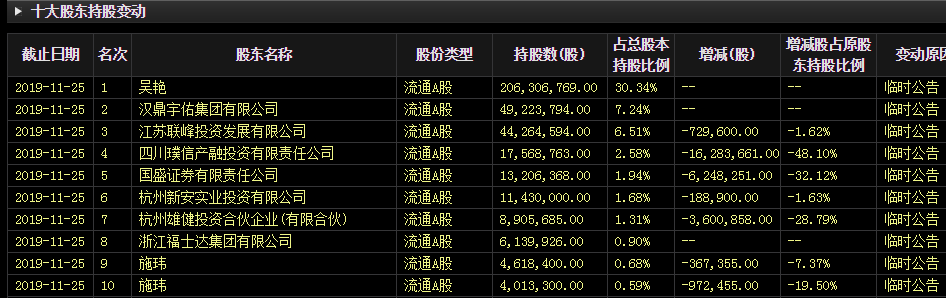 汉鼎宇佑股票最新消息深度解析