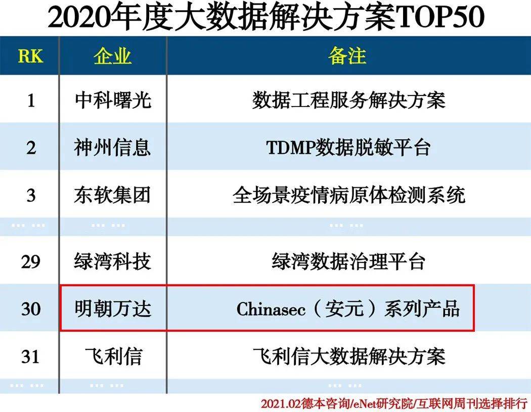 旧澳门开奖结果+开奖记录,数据解析导向策略_FHD72.616