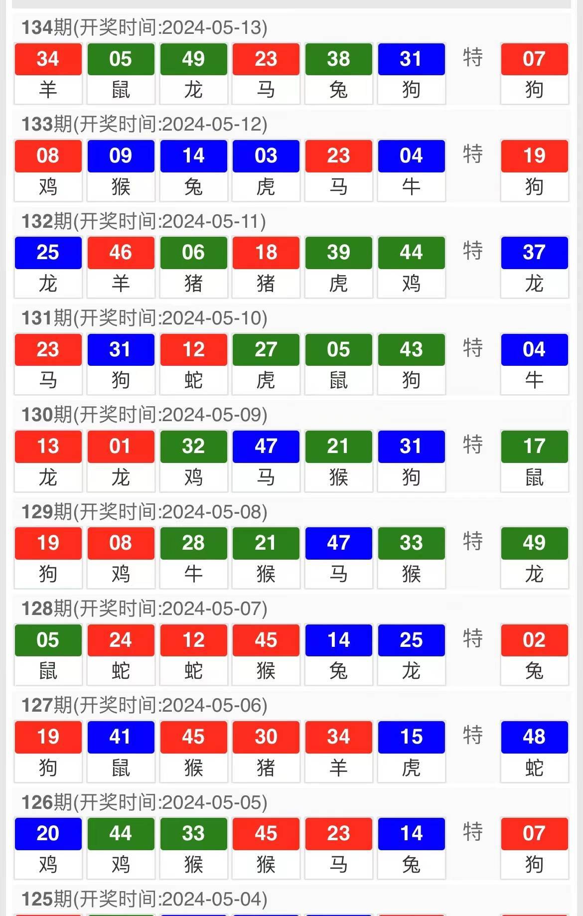 澳门特马今期开奖结果查询,数据设计支持计划_vShop49.580