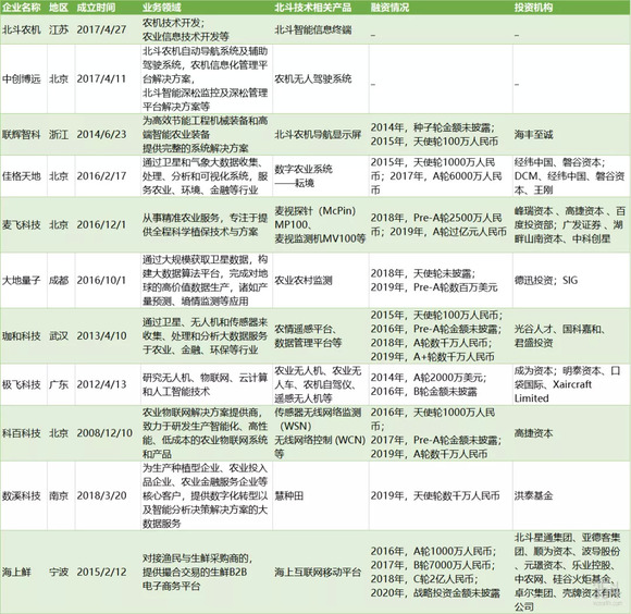 管家婆精准资料免费大全186期,科技成语分析定义_Notebook32.624